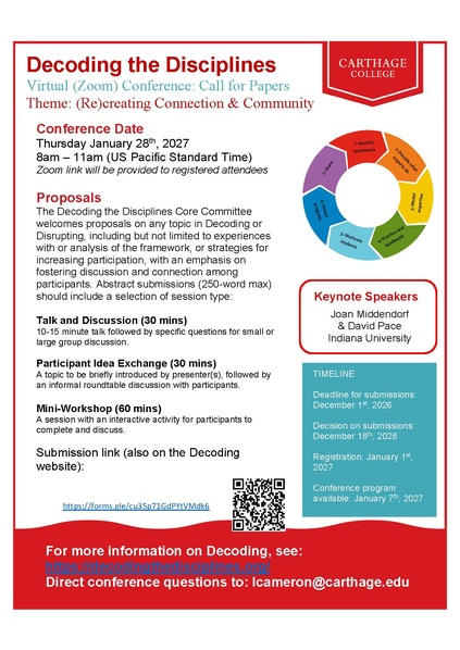File:Virtual Decoding Conference Call for Papers Final.pdf