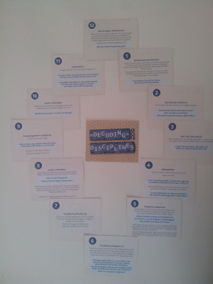 photo of writing prompts printed on cards